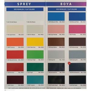 TRİOX SPREY 400 ML GÜMÜŞ YILDIZ EFEKT